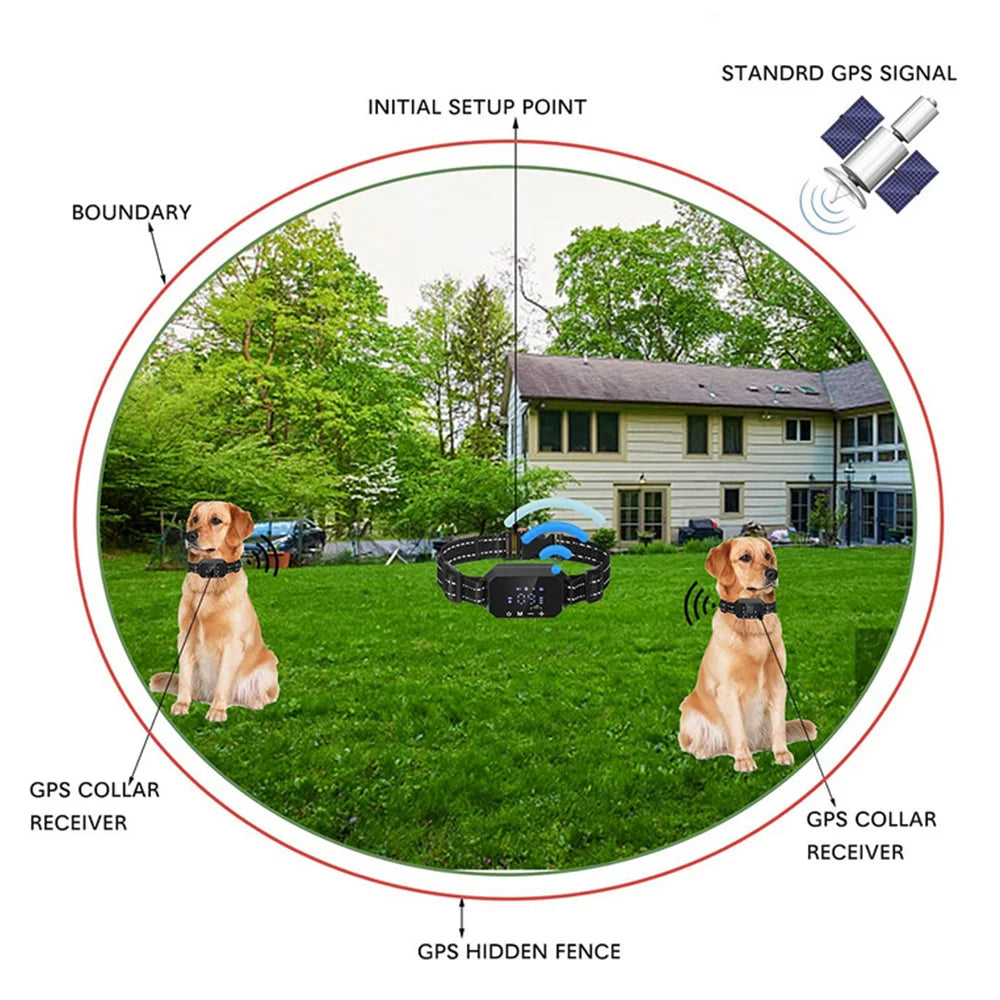 1000m GPS Dog Fence - Electric Dog Training Collar with Vibration, Sound, Shock, Rechargeable & Waterproof, 100~3280 Ft Range