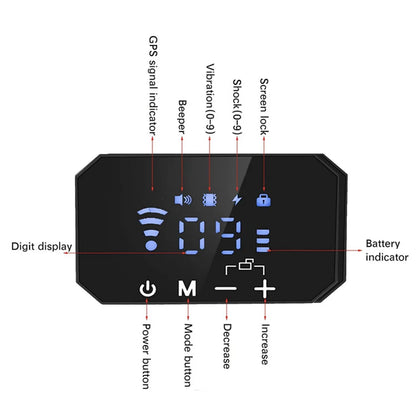 1000m GPS Dog Fence - Electric Dog Training Collar with Vibration, Sound, Shock, Rechargeable &amp; Waterproof, 100~3280 Ft Range