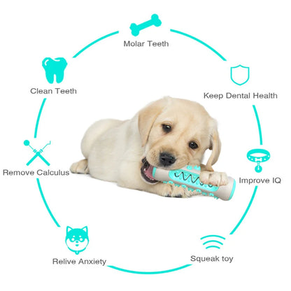 Soft Dog Molar Toothbrush Toy - Safe Chew and Dental Cleaning for Puppies and Dogs