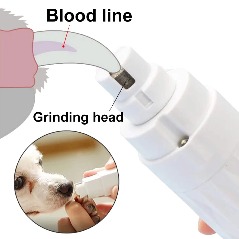 Electric Dog Nail Clippers with LED Light - Pet Claws Cutter and Grinder Tools for Cat Paws Nail Grooming and Cleaning